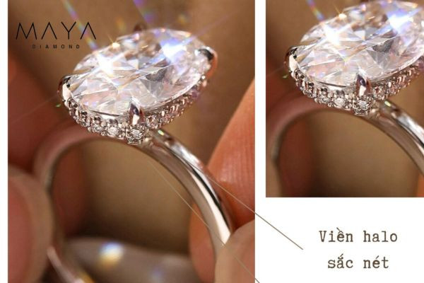 Quan sát cạnh cắt và độ sắc nét