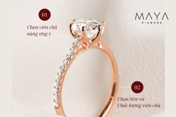 Lựa chọn vật liệu cao cấp