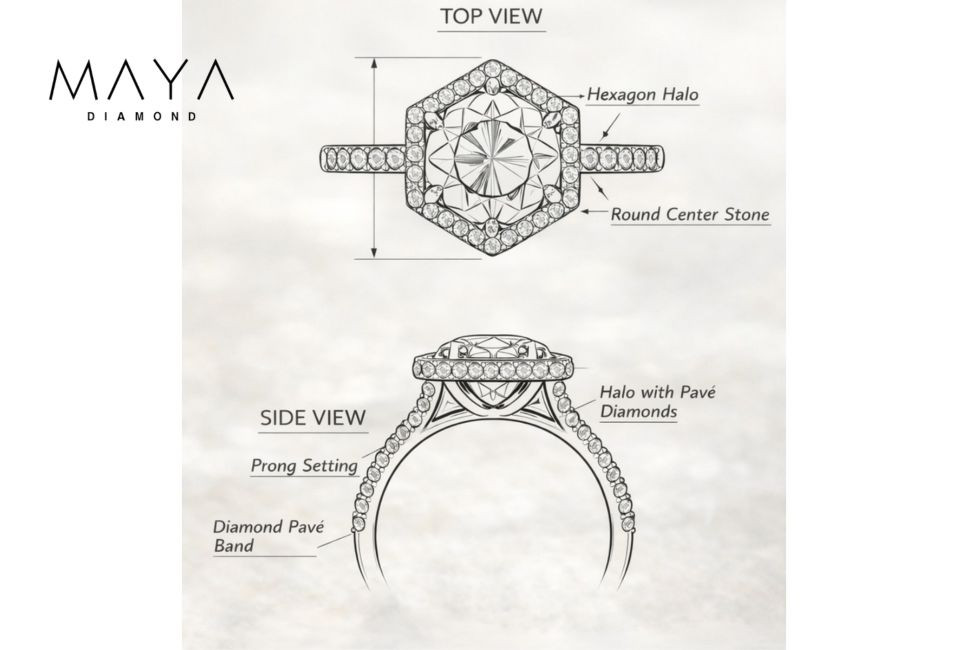 Kim cương nuôi cấy thiết kế riêng