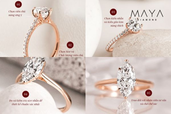 Quy trình 5 bước chuyên nghiệp