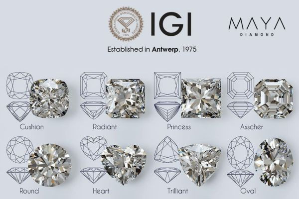Toàn bộ kim cương đều được kiểm định quốc tế